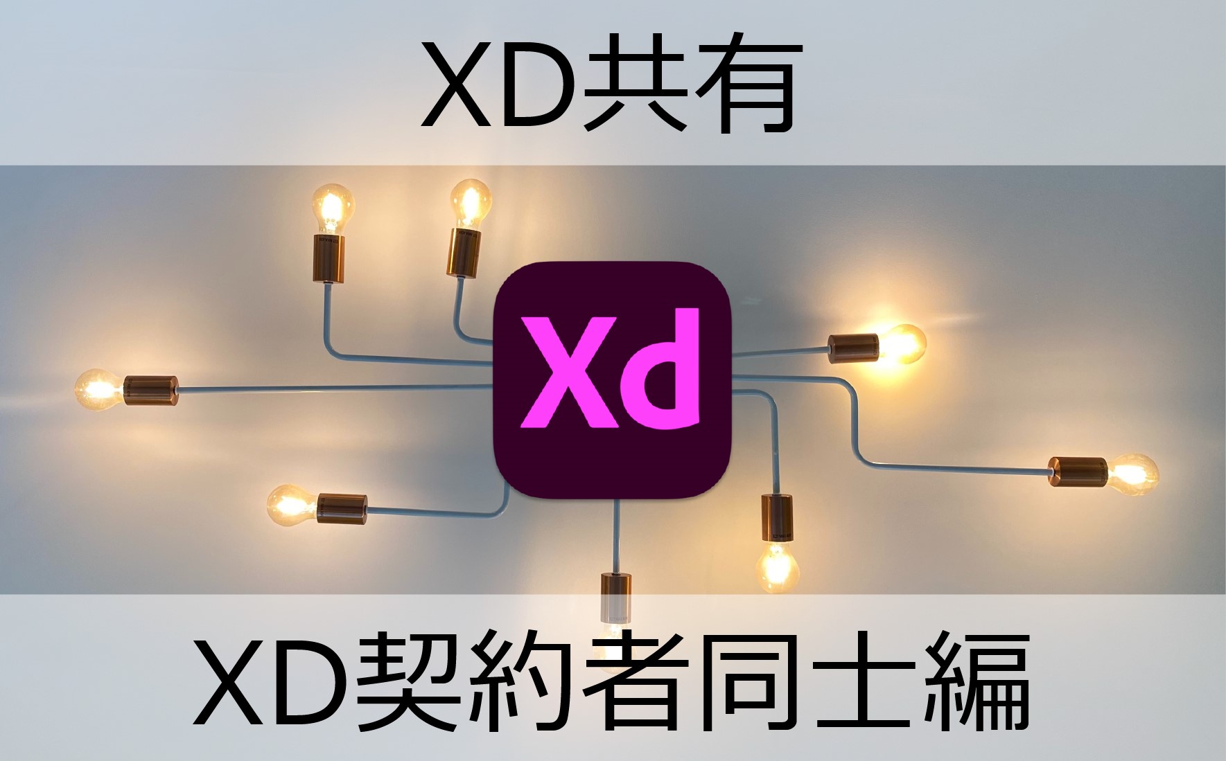時短 効率爆上がり Adobe Xdでの鬼便利な共有方法 Xd契約者同士編 Morilynblog